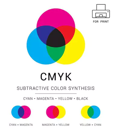 cmyk cyan magenta cmyk cyan magenta